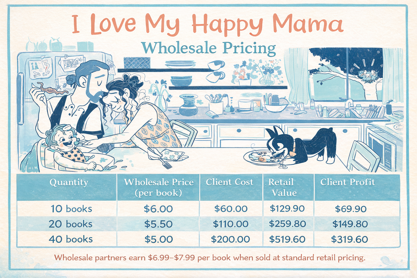 WHOLESALE Book Purchase